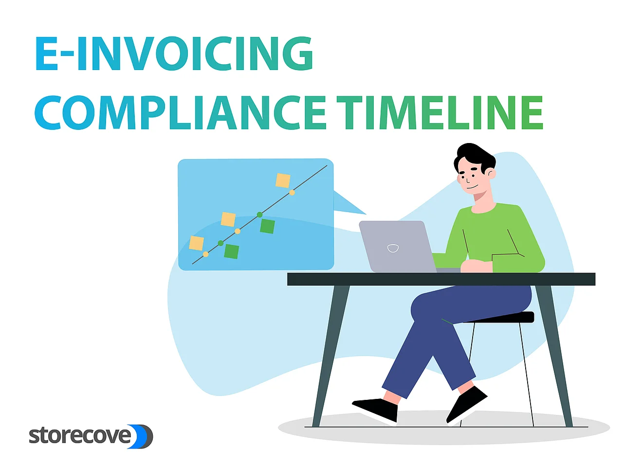 E-invoicing Compliance Timeline