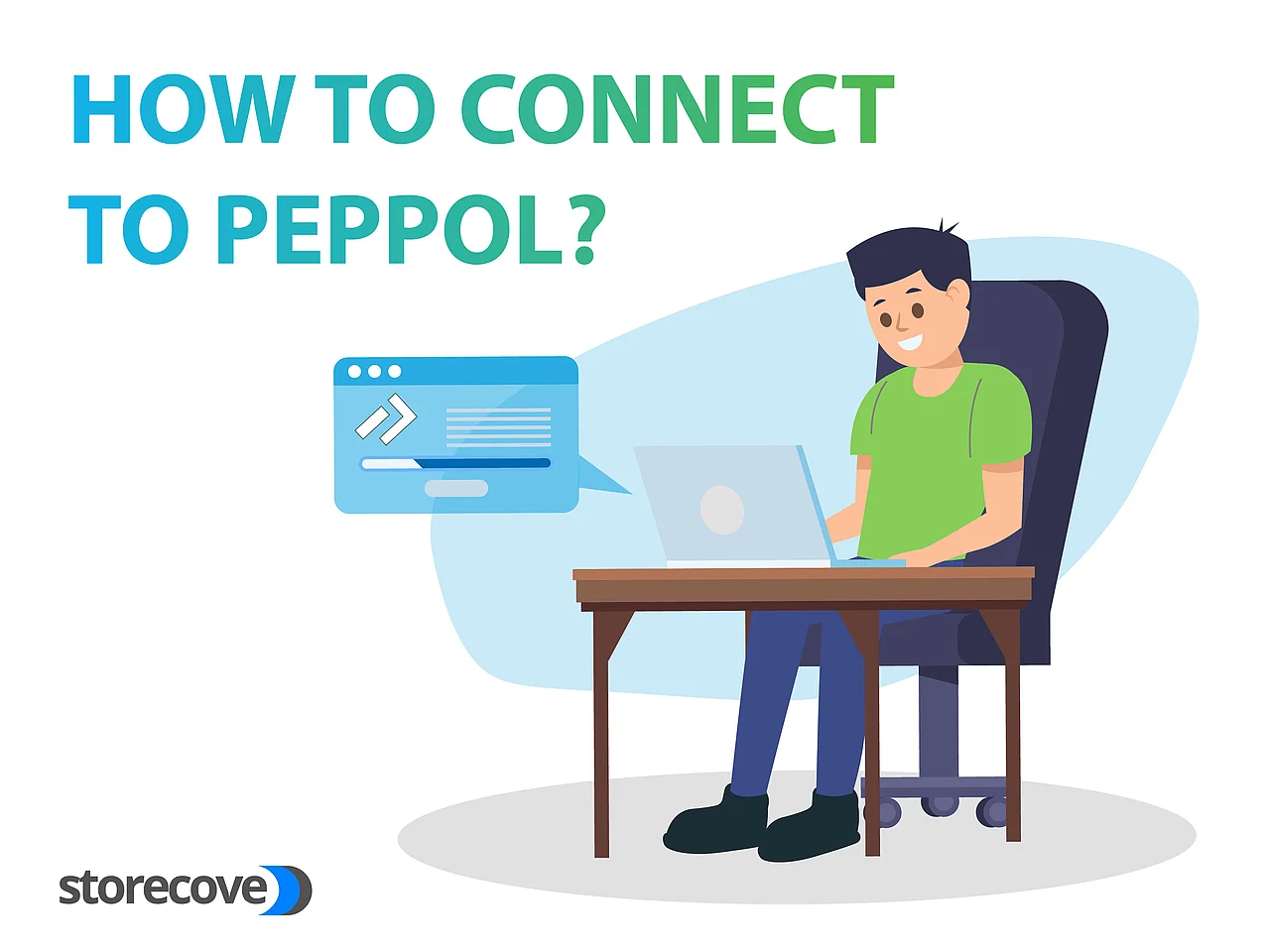 How to connect to Peppol?