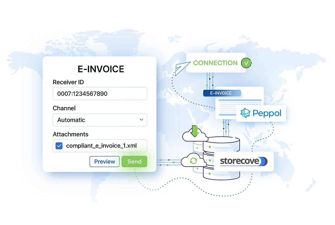 Global_E-invoicing_API